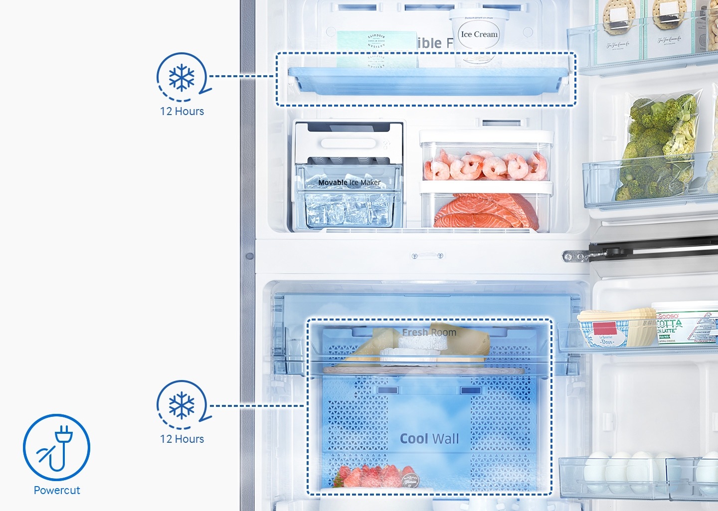 Keeps food safe for 12 hours