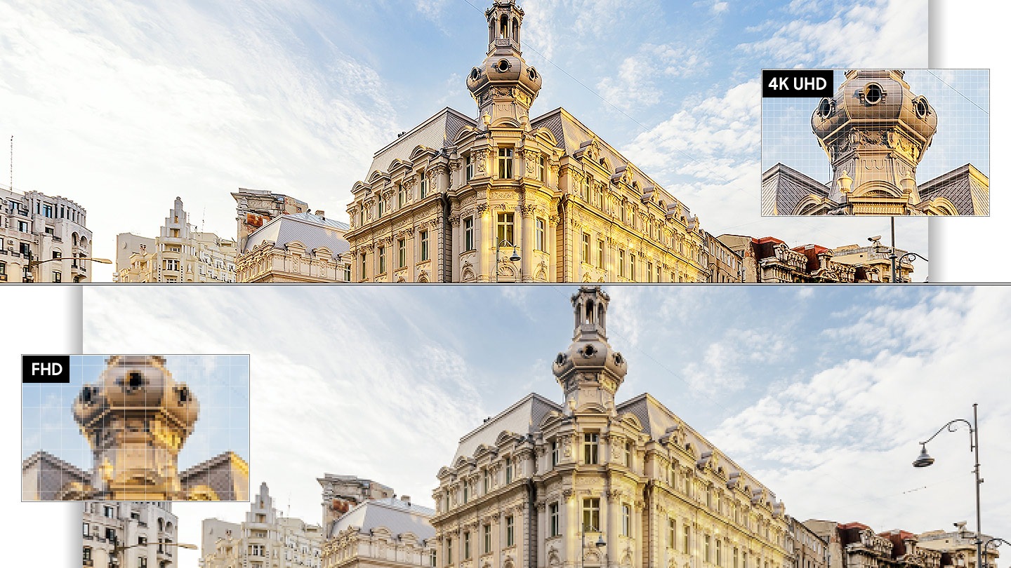 Ndieni realitetin e rezolucionit 4K UHD