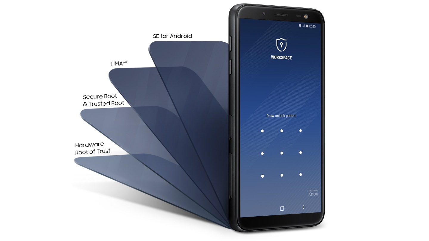 Multi-level mobile security