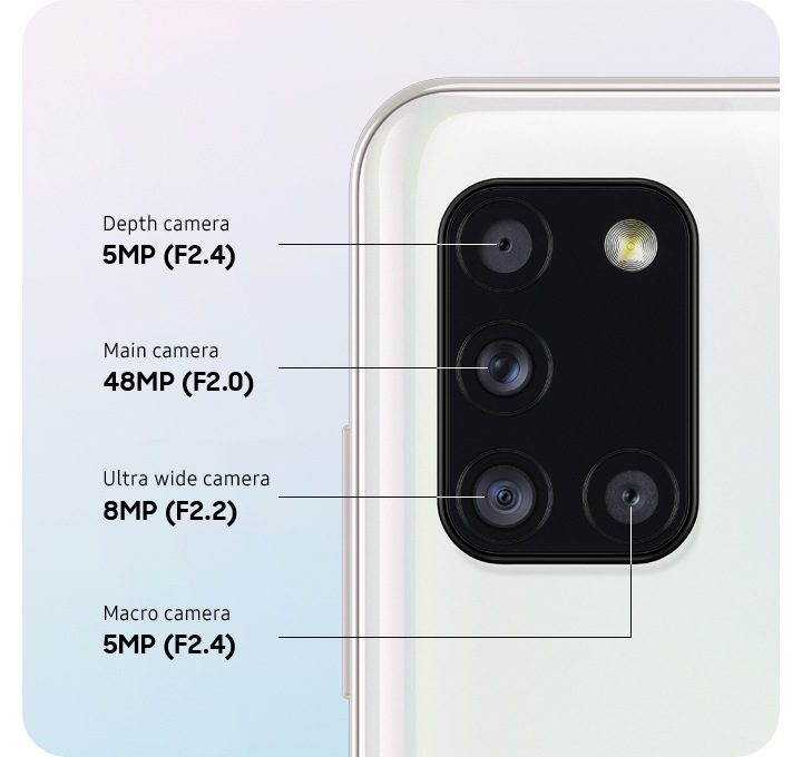 samsung galaxy a31 camera specs