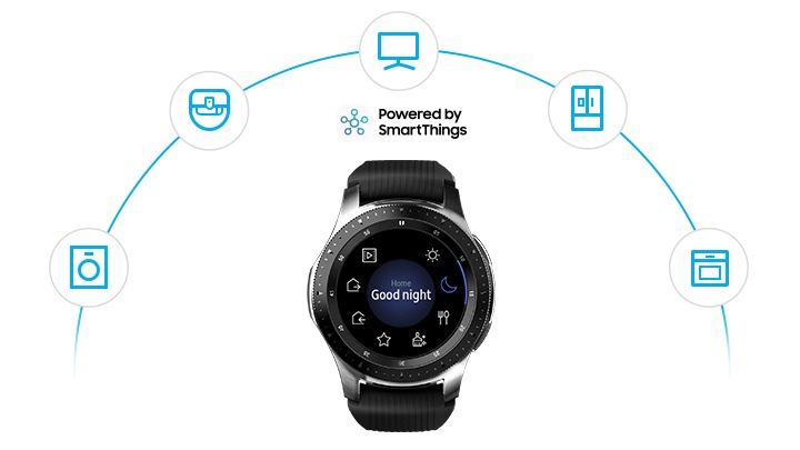 Samsung galaxy discount smart watch r810