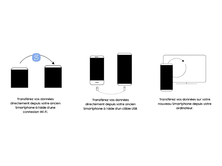 How to use the Smart Hub on Samsung TV? | Samsung Gulf