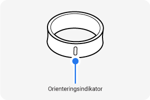 Illustration af orienteringsindikatoren på Galaxy Ring