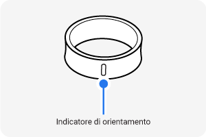 Illustrazione dell'indicatore di orientamento su un Galaxy Ring