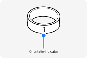 Illustratie van de oriëntatie-indicator op Galaxy Ring