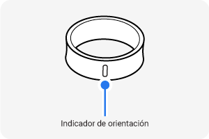 Ilustración del indicador de Orientación en Galaxy Ring