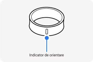 Ilustrație a indicatorului de orientare pe Galaxy Ring