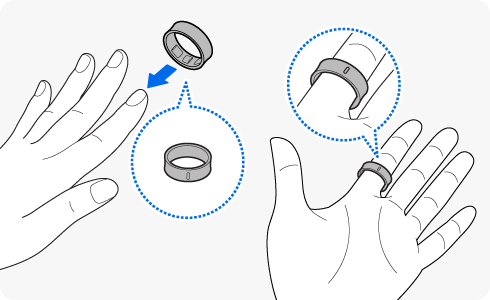 Ilustrație a purtării inelului Galaxy Ring pe degetul arătător.