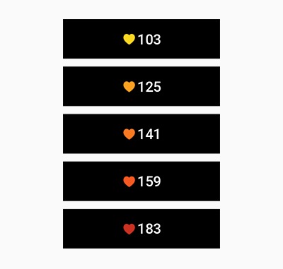 An example of heart rate for each of the 5 HR Zones can also be seen, with different colored hearts and heart rate numbers next to it. The heart icons start from yellow to red and the heart rate goes up from 103 to 125, 141, 159 and 183.