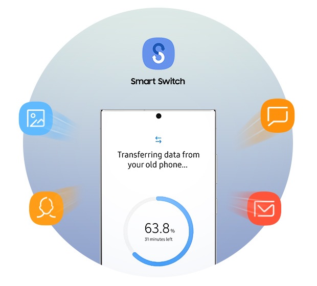 Kickstart your journey with Smart Switch