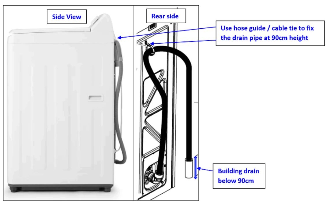 Samsung washing machine drain hose height requirements diagram