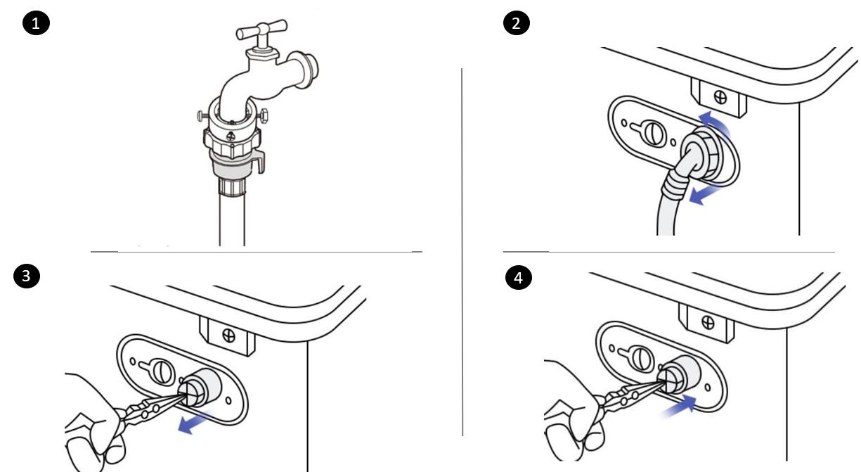 What To Do If The Hot Water And Cold Water Is Not Supplied In The ...