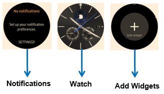 gear s3 widget order
