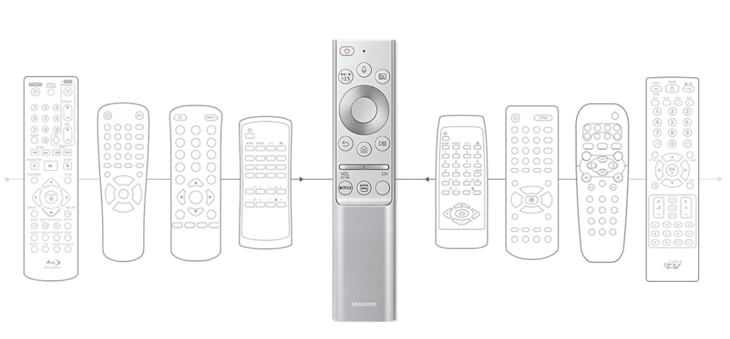 Essential TV Remote Control