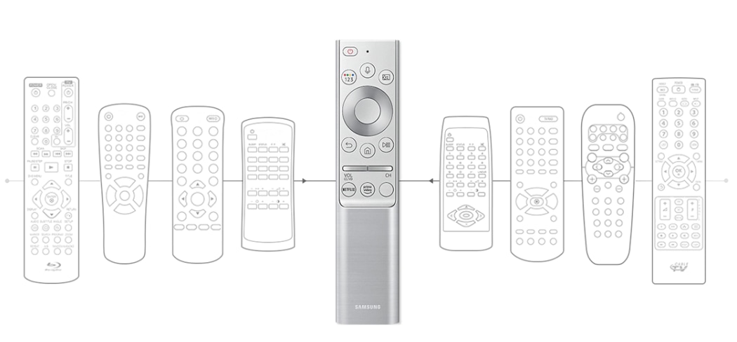 How to test the Samsung TV Remote Control