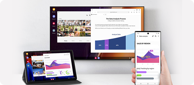 Samsung DeX