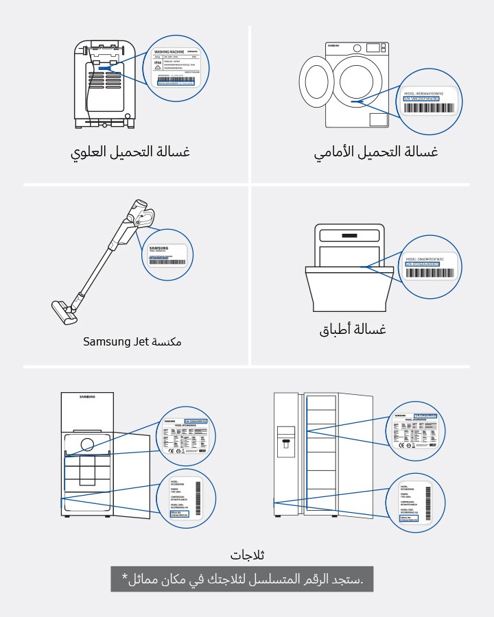 Warranty List