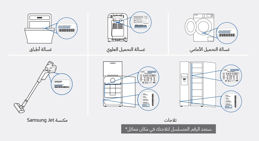 Warranty List