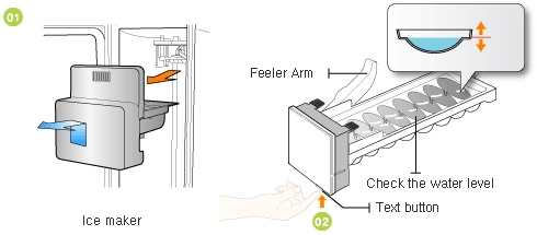 samsung ice maker water line