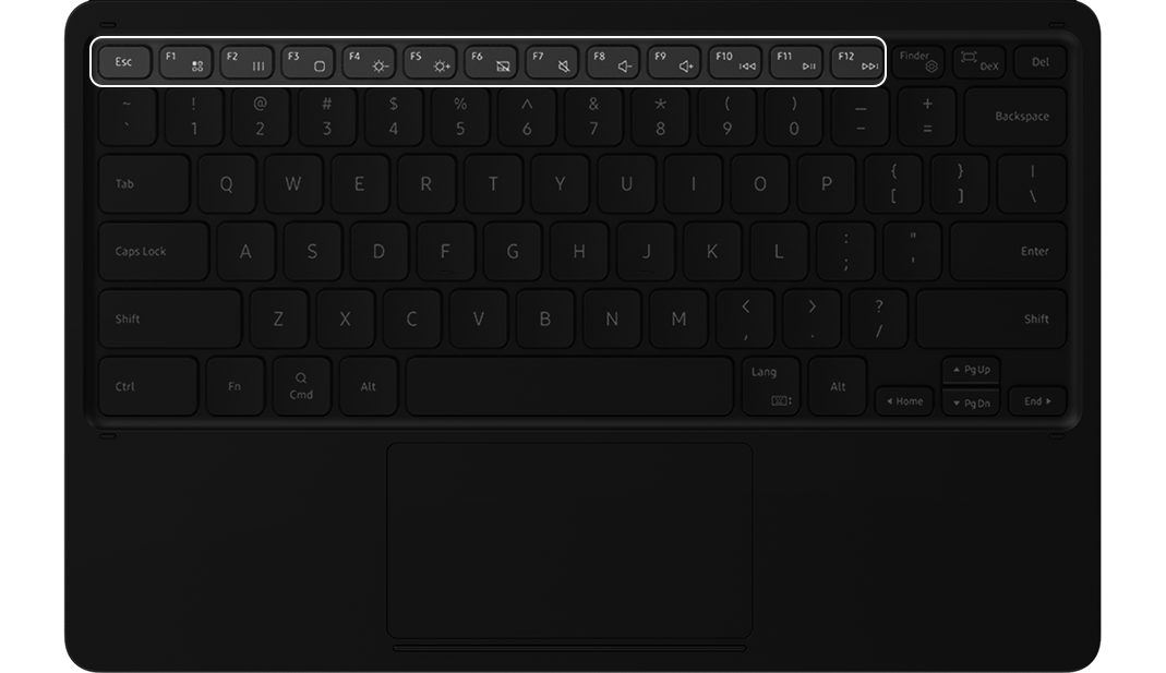 A function key is highlighted on the BookCover Keyboard
                                                                                    to show its placement