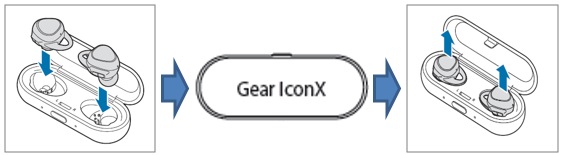 connect samsung earbuds to tv