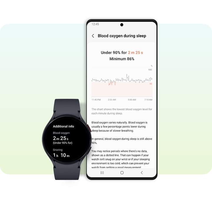 Ticwatch outlet samsung health