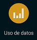 uso de datos