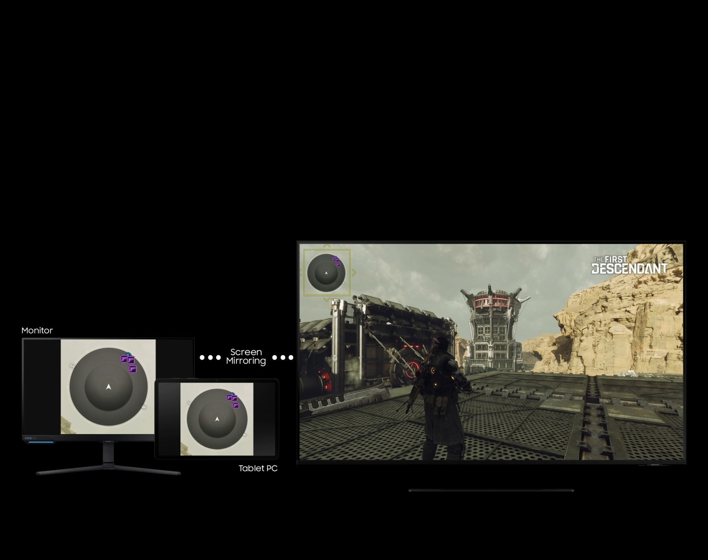 Ein Ego-Shooter-Spiel wird auf dem Fernsehbildschirm gespielt. Die Spielleiste erscheint von unten. Der Spieler wählt die Option Mini Map Zoom und schaltet sie ein. Die Minimap wird auf ein Tablet und einen Monitor neben dem Fernseher gespiegelt. Die Minimap erscheint größer. Das First Descendant-Spiellogo ist oben zu sehen.
