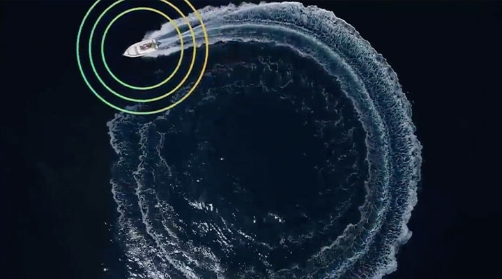 In einer Draufsicht auf ein Boot auf offenem Gewässer wird eine animierte Wellengrafik auf dem Boot eingeblendet, um die Object Tracking Sound Plus-Technologie zu veranschaulichen, mit der der Ton des Bootes dem Boot folgt.