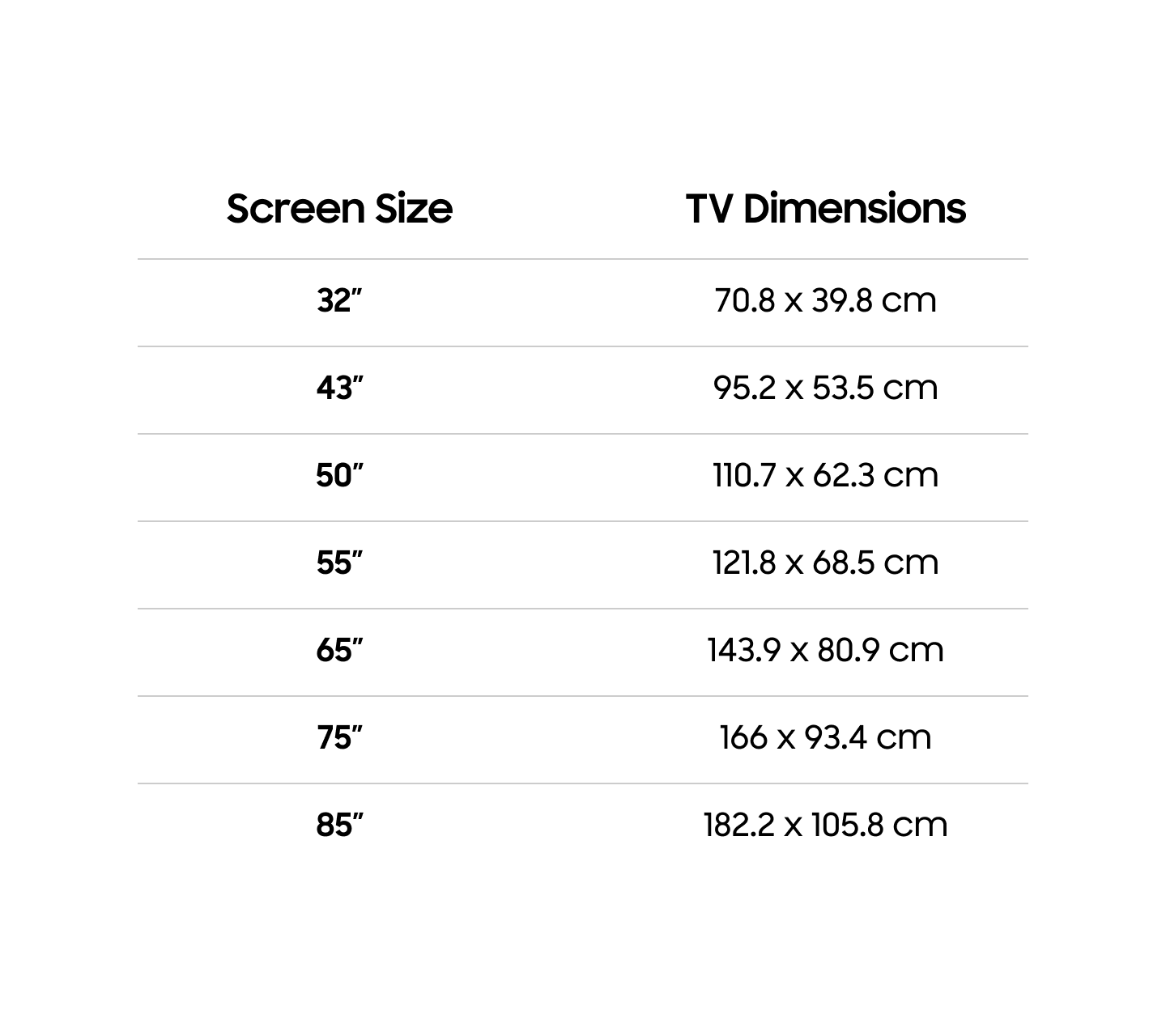 Pick the right TV size | Samsung Australia