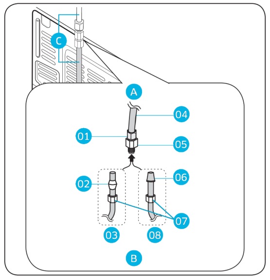 How to install the refrigerator water supply line? Samsung Australia