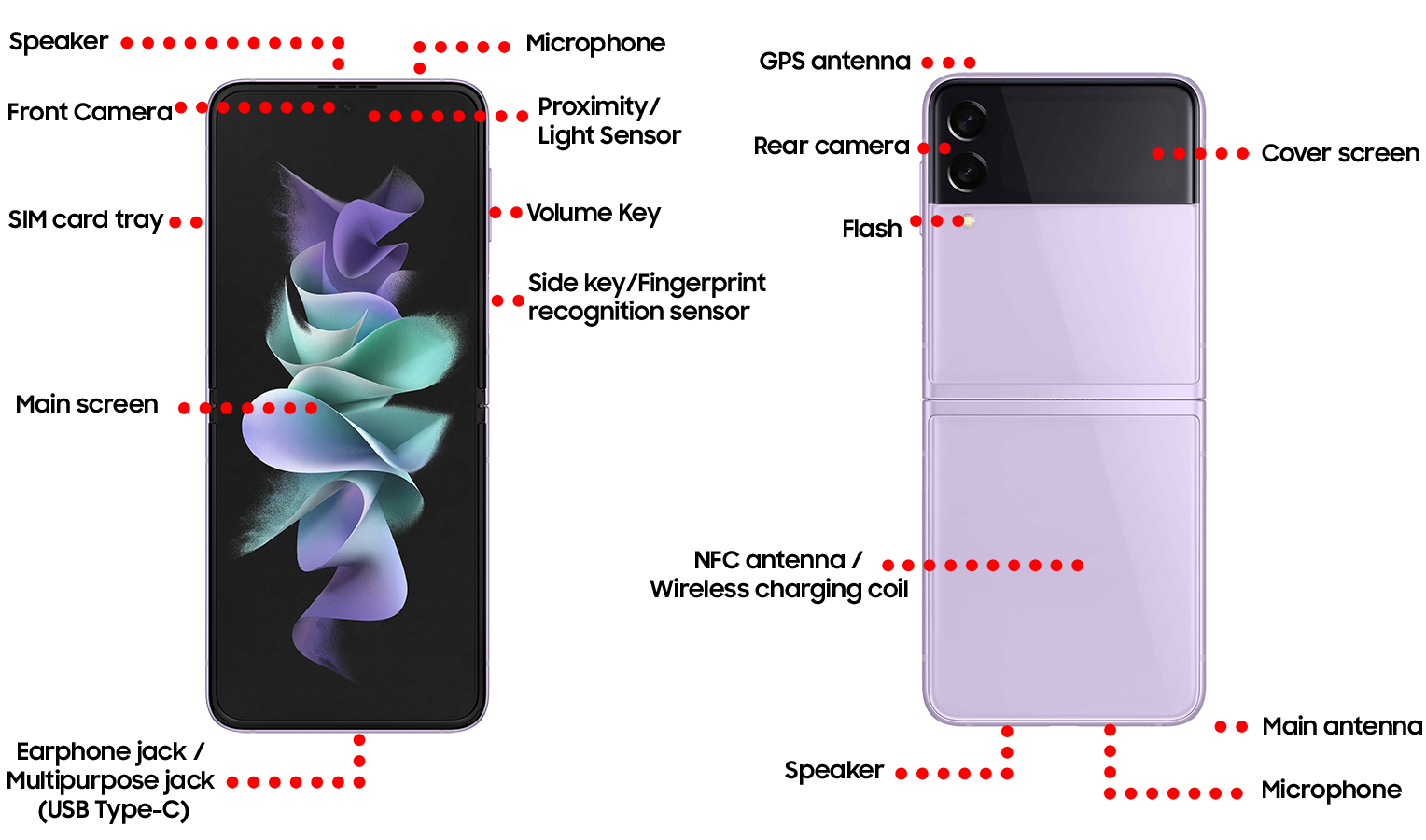 Galaxy Z Flip3 Device Layout Samsung Australia