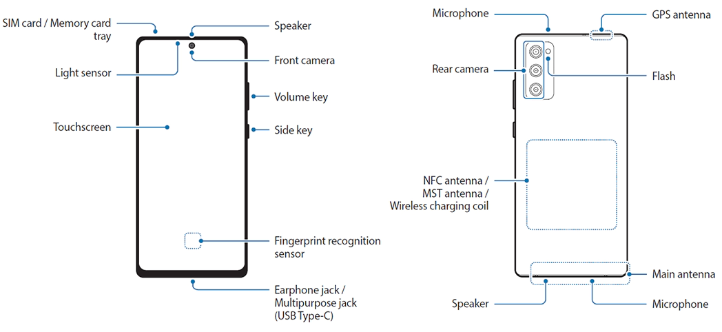 Galaxy S20 FE Device Layout Functions Samsung Australia