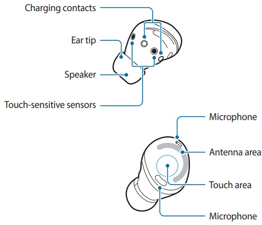 samsung galaxy buds pro touch controls