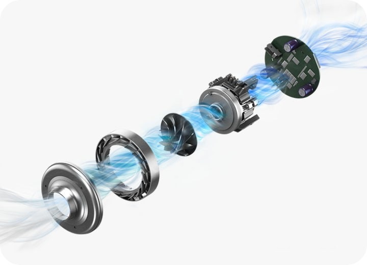 What is a good suction power for vacuum cleaner? Samsung Australia