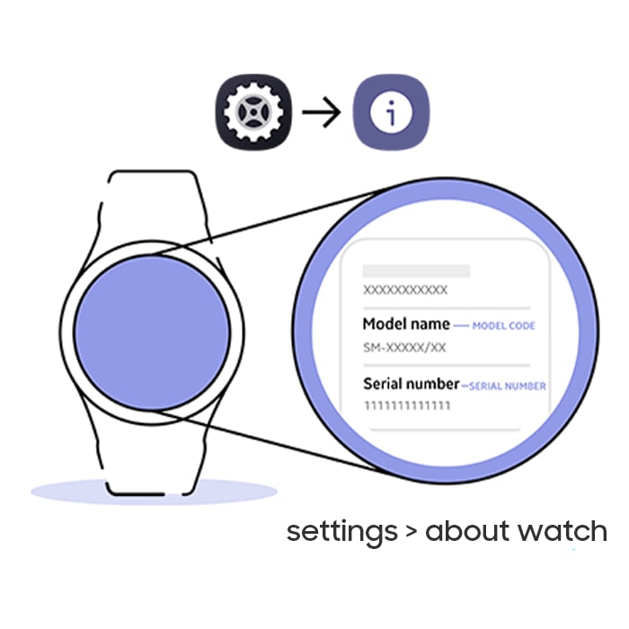Galaxy Watch Info