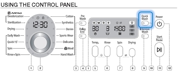 what-does-quick-wash-function-mean-in-my-front-loader-washing-machine