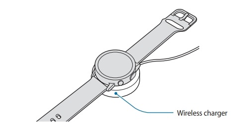How to Turn on Samsung Watch? 6 Place the Galaxy Watch Active2 on the wireless charger aligning the centre of your Galaxy Watch Active2’s back side with the centre of the wireless charger.