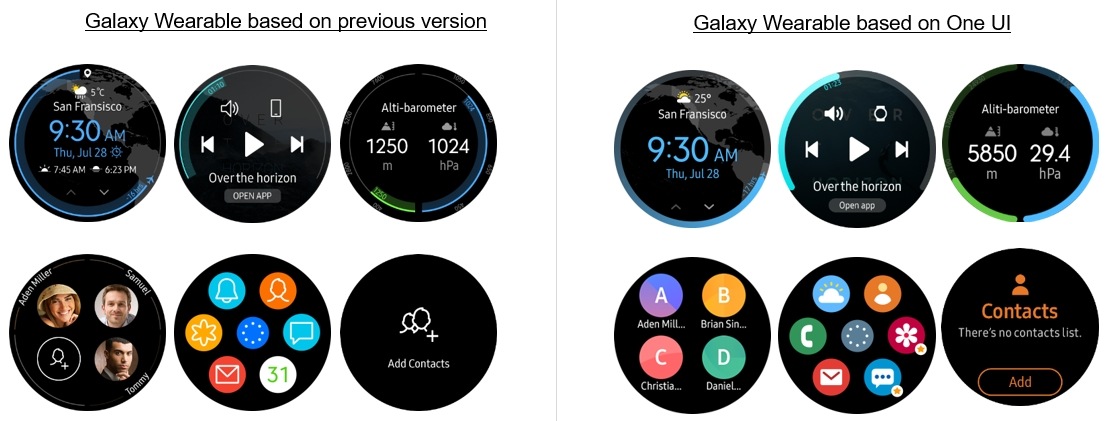 gear s3 turn off daily briefing