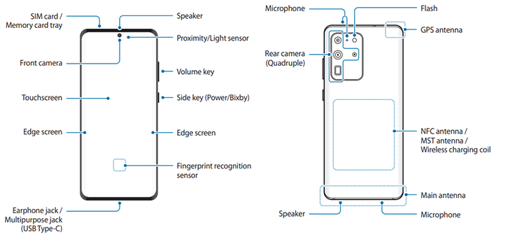 galaxy-s20-s20-s20-ultra-device-layout-samsung-australia