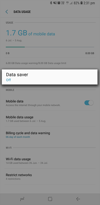 What is the Data saver feature? | Samsung Australia