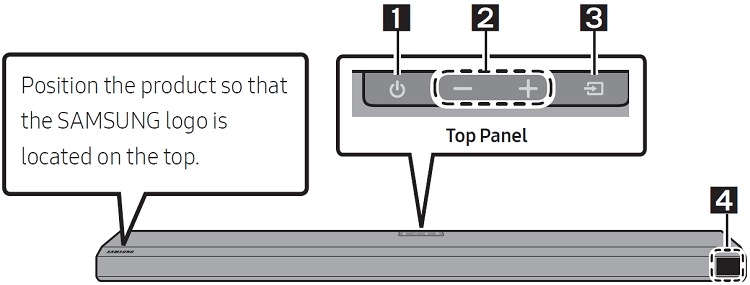 2020 Soundbar Layout and Functions | Samsung Australia