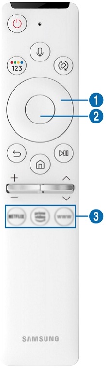 Samsung Smart Remote Control Samsung Australia