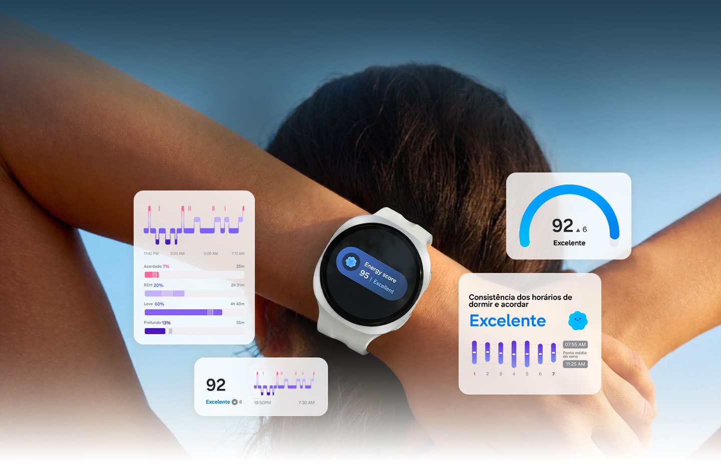 Pessoa com Galaxy Watch no pulso. A GUI do recurso Energy Score está na tela. A GUI do recurso de Monitoramento do Sono está próxima ao Galaxy Watch9. Os dados do estágio do sono, a consistência do tempo de sono e o Energy Score podem ser vistos.