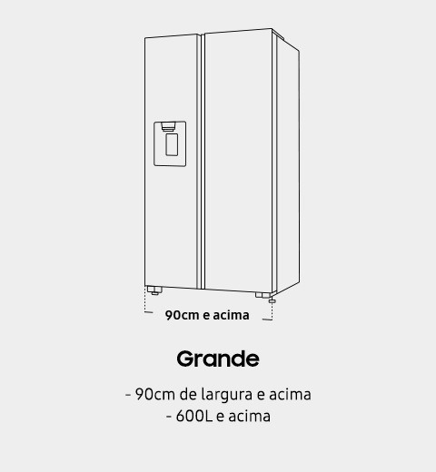 Como escolher o tamanho da sua geladeira | Samsung Brasil
