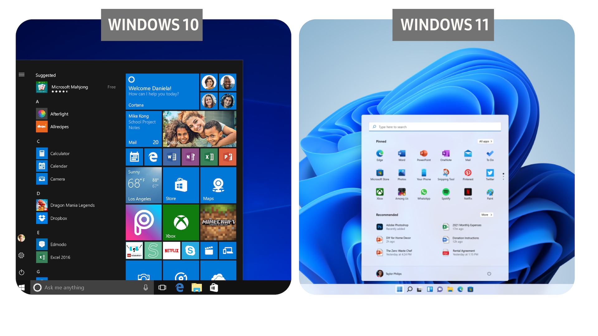 Sistema operativo mais instalado? Windows 10 a converter no Windows 11