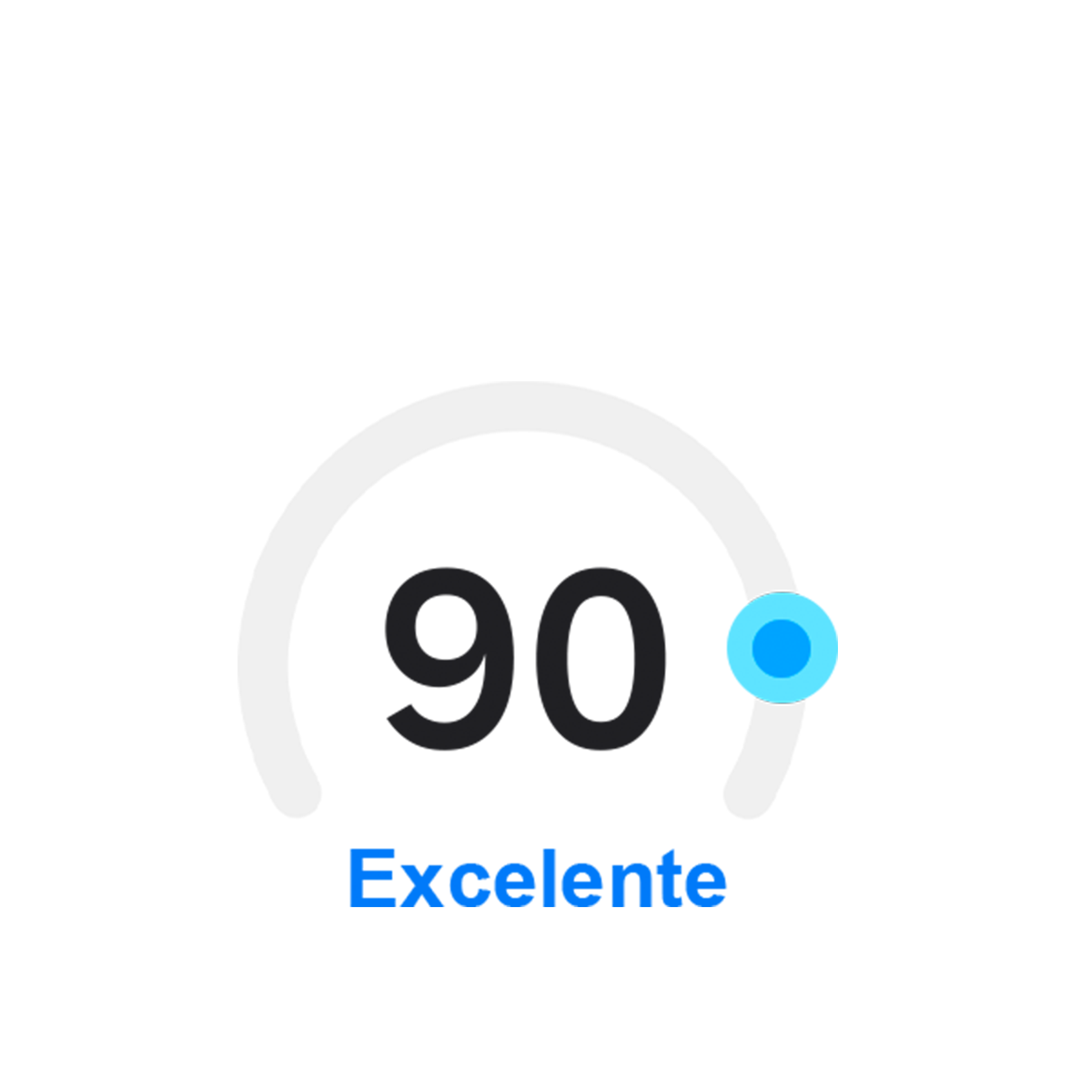 Uma Pontuação da saúde do coração Excelente de 90.