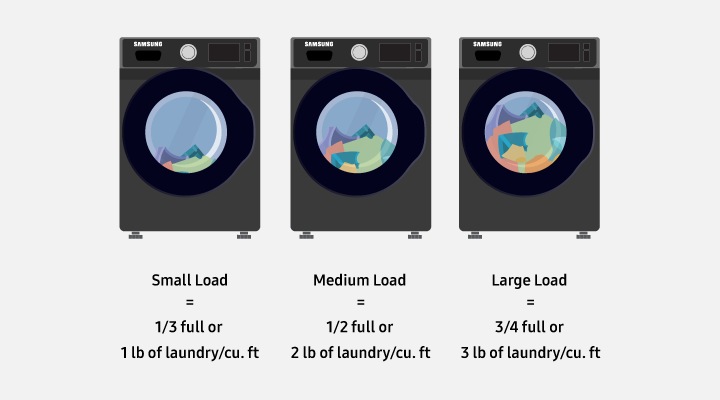 The Optimal Laundry Load Size For Your Samsung Washer | Samsung CA