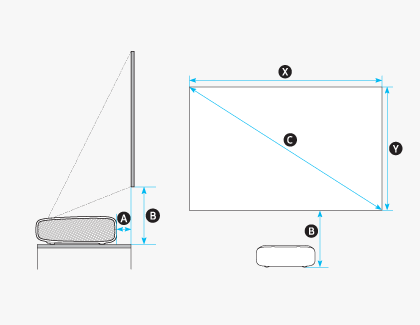 How to set up The Premiere projector Samsung CA