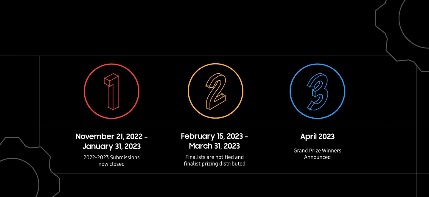 Contest Timeline